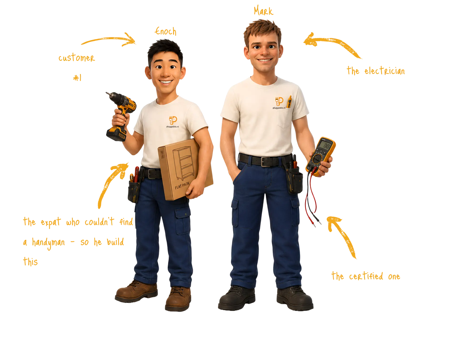 The two Pluggable founders: Mark, the qualified electrician, and Enoch, who handles the messages and invoices