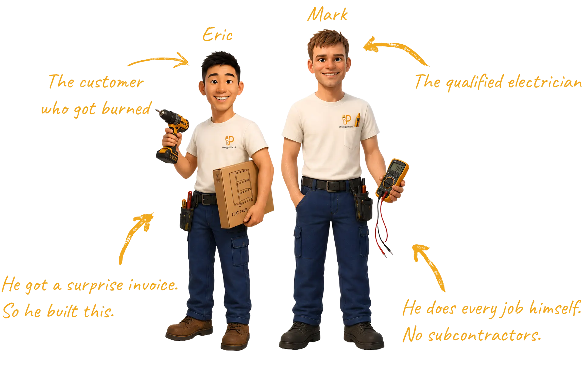 The two Pluggable founders: Mark, the qualified electrician, and Eric, who handles the messages and invoices